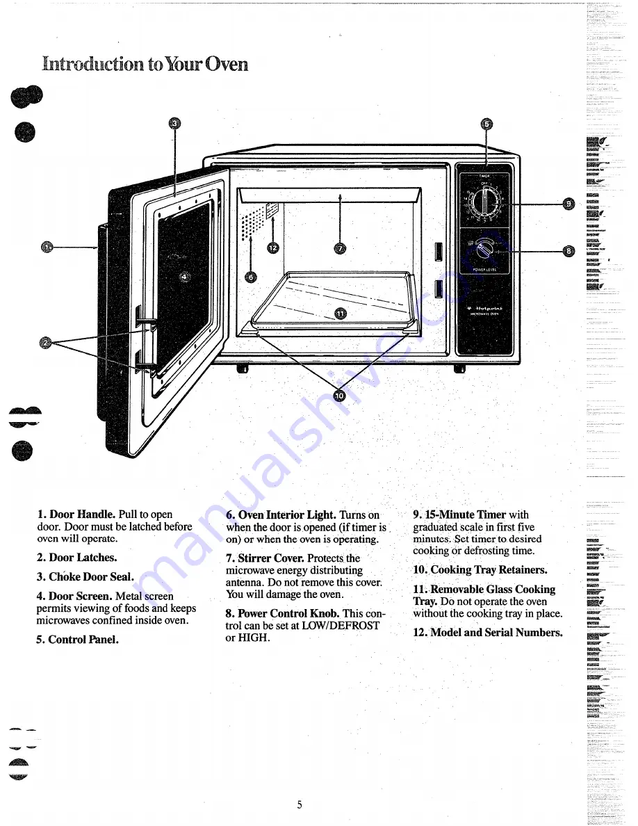 Hotpoint RE50C Скачать руководство пользователя страница 5