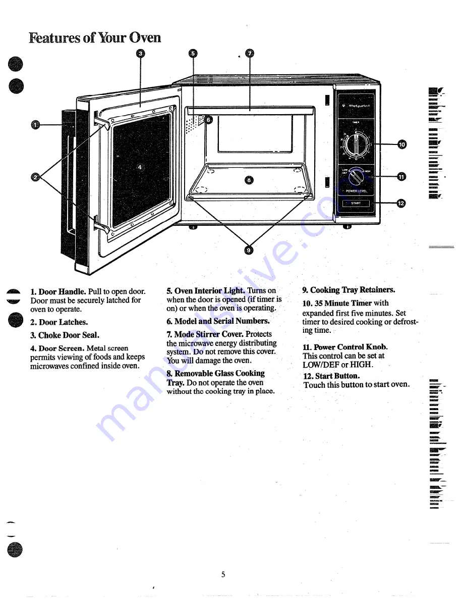 Hotpoint RE63 Скачать руководство пользователя страница 5