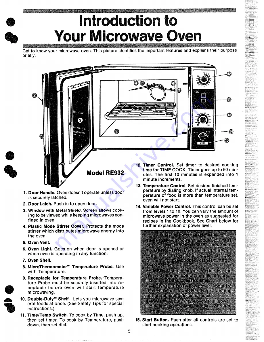 Hotpoint re937 Instruction Manual Download Page 5