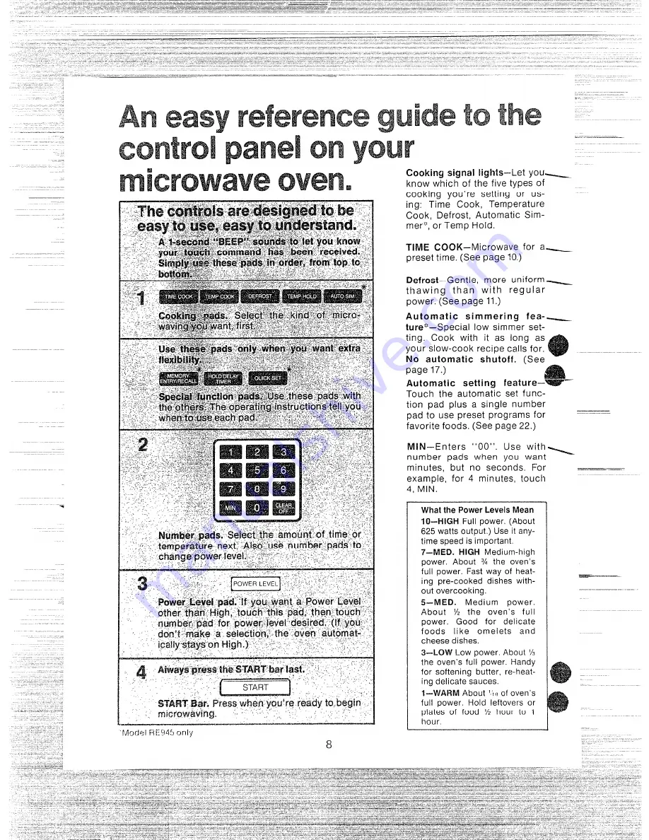 Hotpoint RE942 User Manual Download Page 8