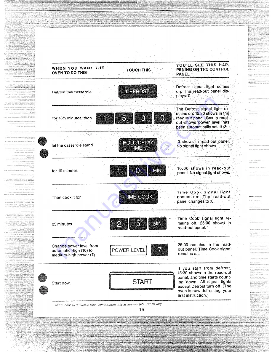 Hotpoint RE942 User Manual Download Page 15