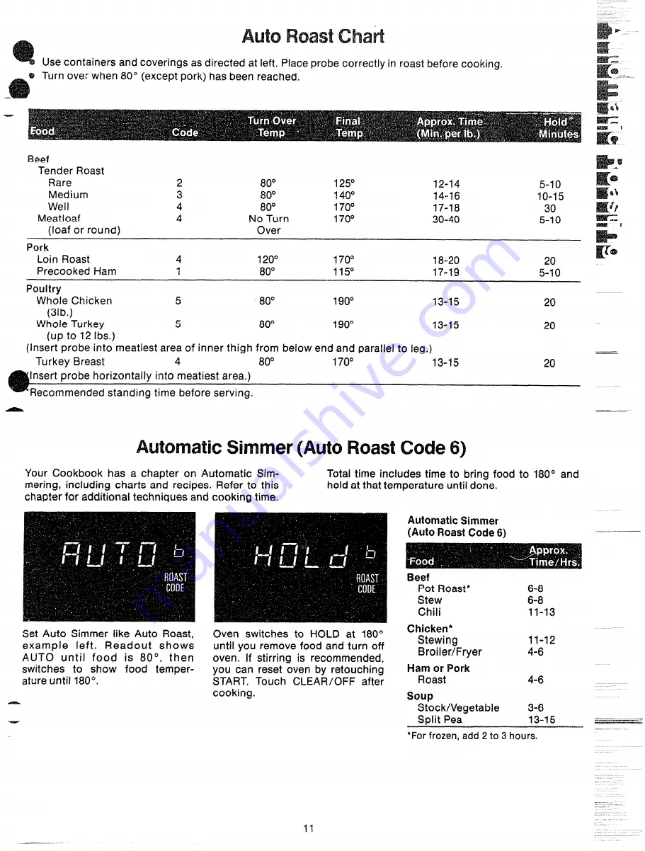 Hotpoint RE954 Use And Care Book Manual Download Page 11