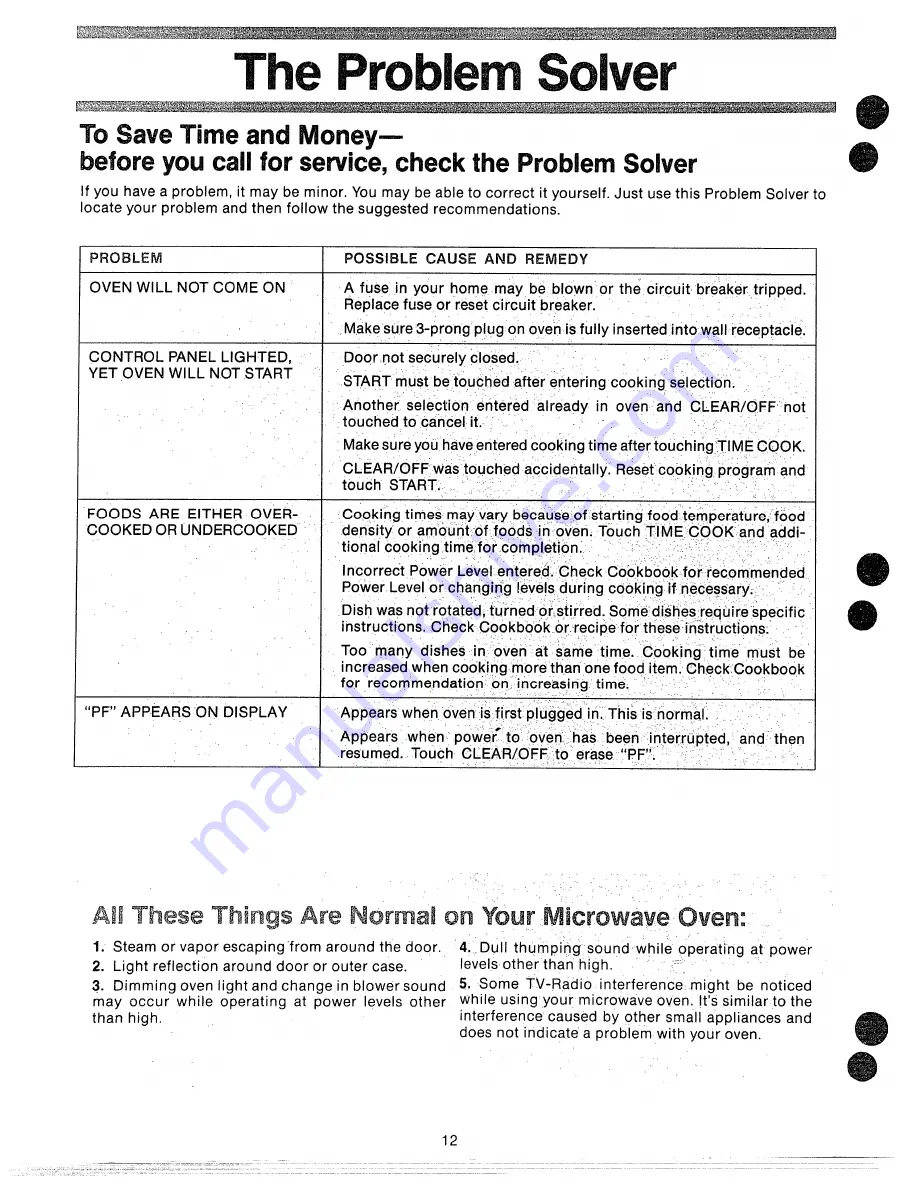 Hotpoint RE963 How To Get The Best Download Page 12