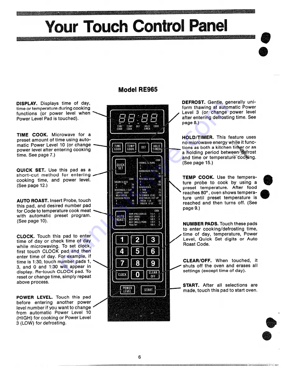 Hotpoint RE965 Use And Care Manual Download Page 5