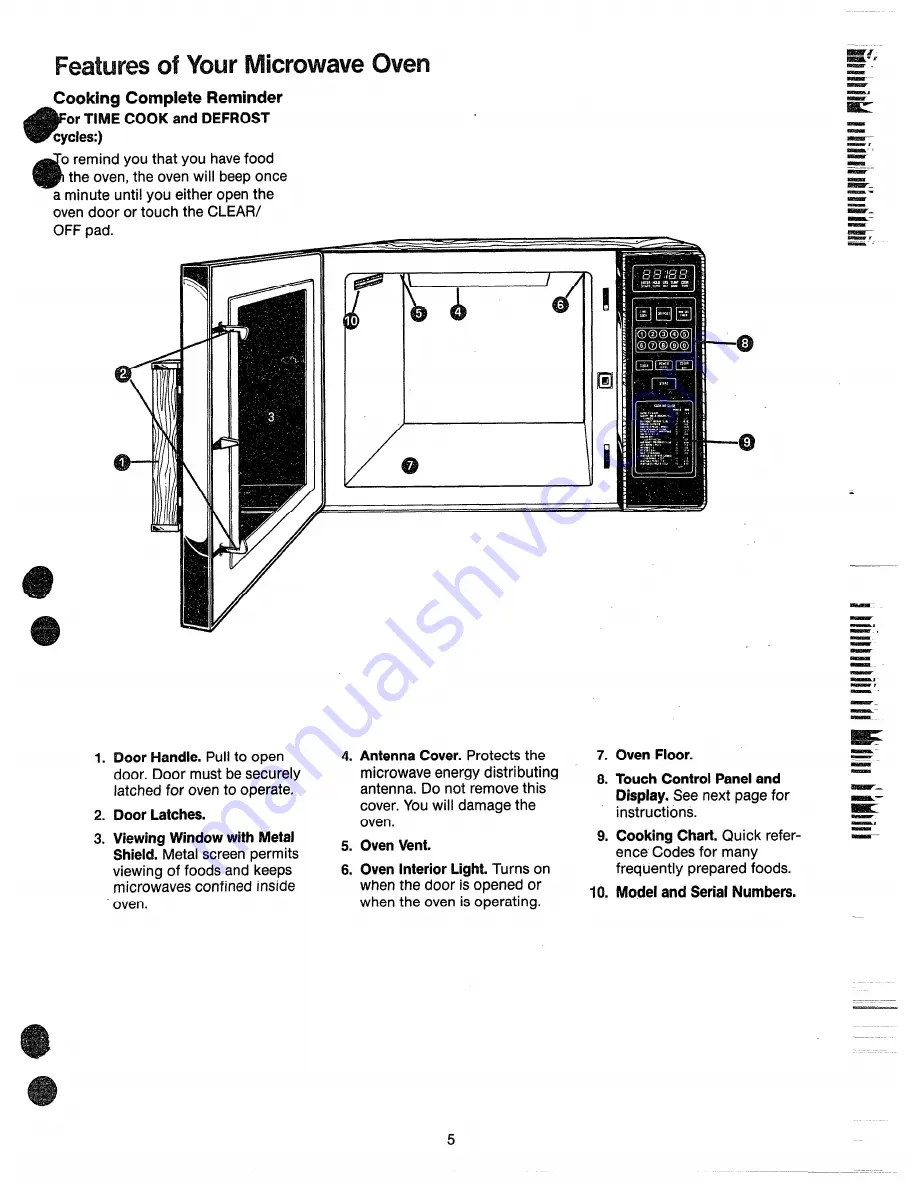 Hotpoint RE966 Скачать руководство пользователя страница 5