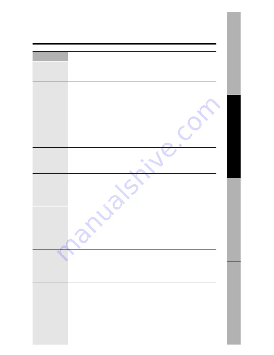 Hotpoint REM25 Owner'S Manual Download Page 17