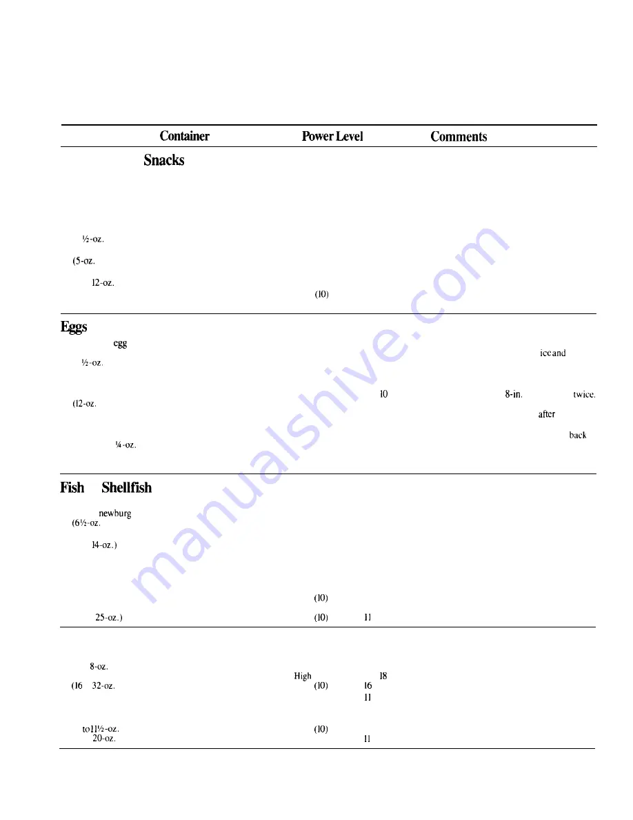 Hotpoint REM29H Use And Care & Cooting Manual Download Page 16