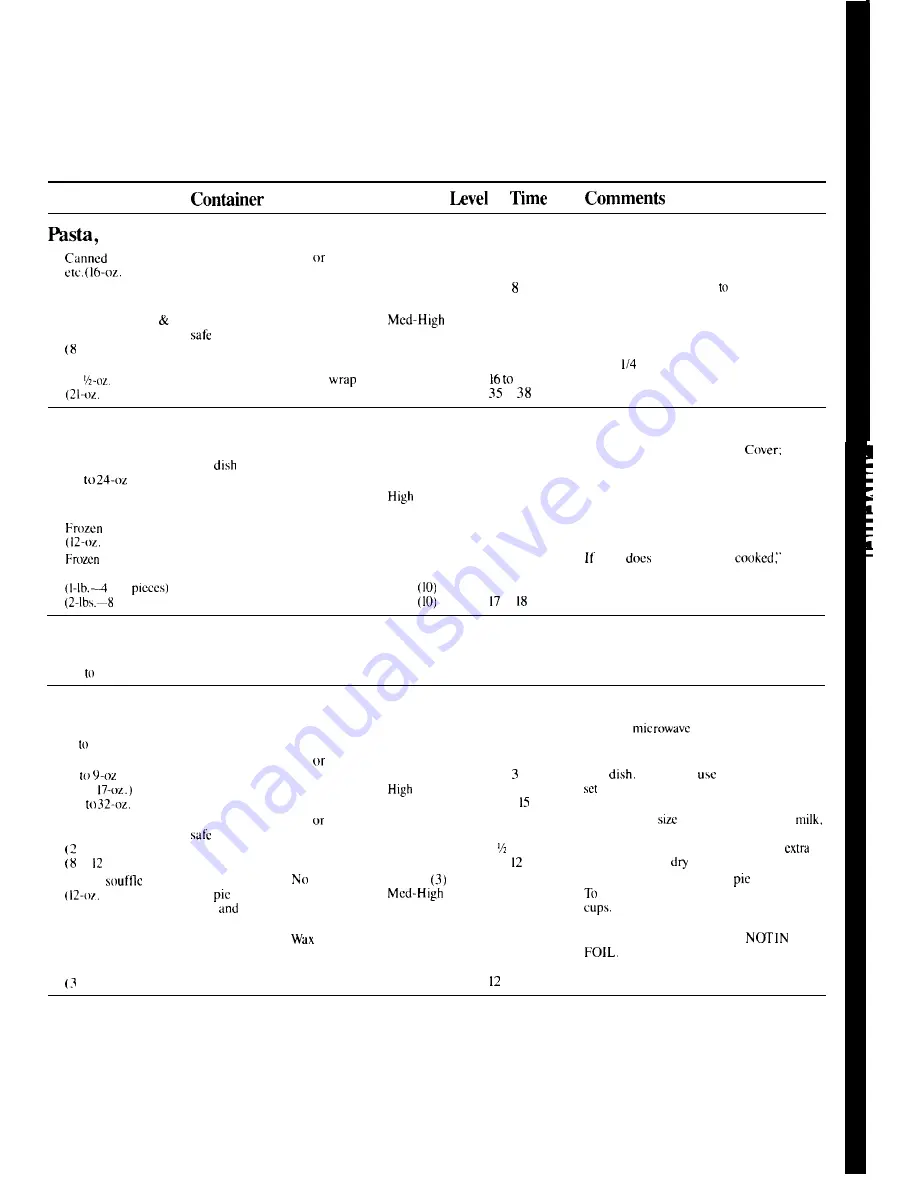 Hotpoint REM29H Use And Care & Cooting Manual Download Page 17