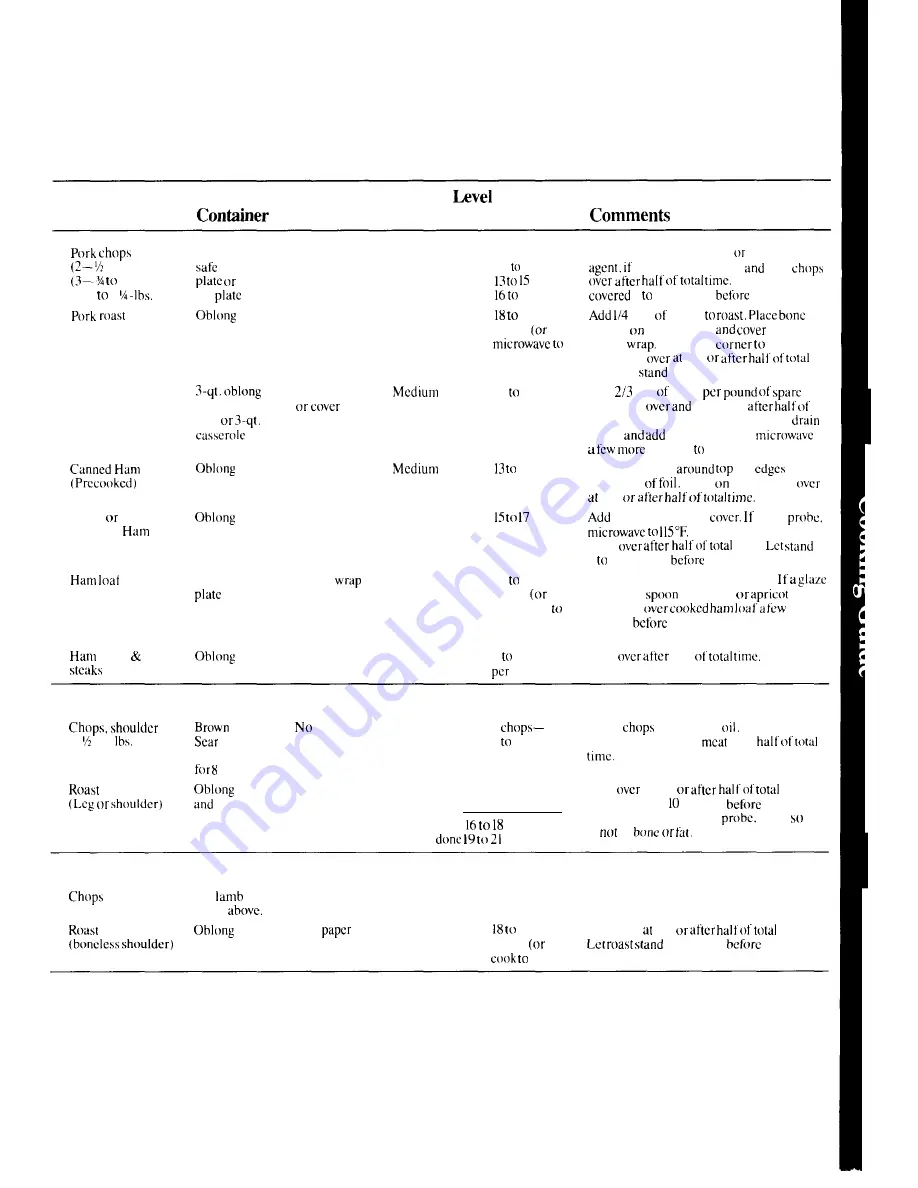 Hotpoint REM29H Use And Care & Cooting Manual Download Page 19