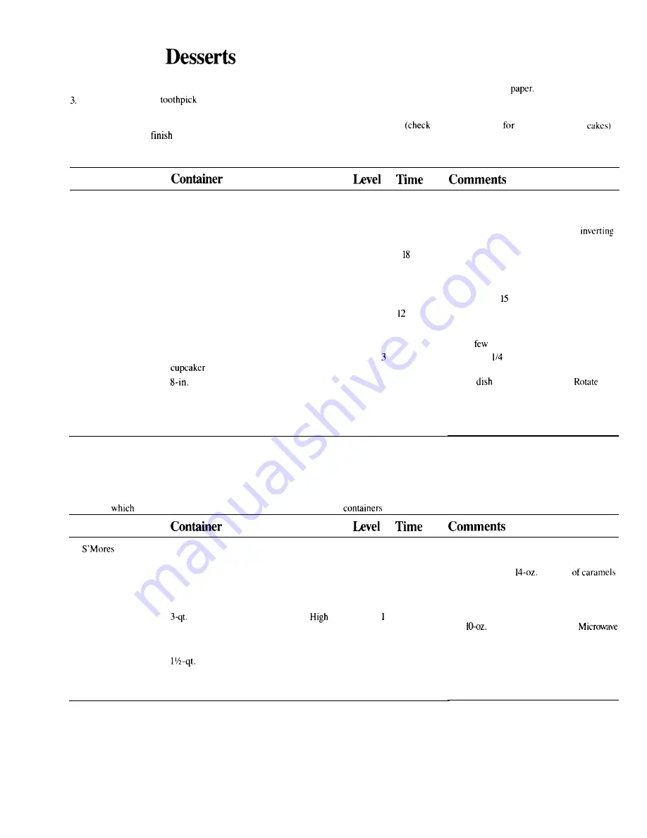 Hotpoint REM29H Use And Care & Cooting Manual Download Page 24