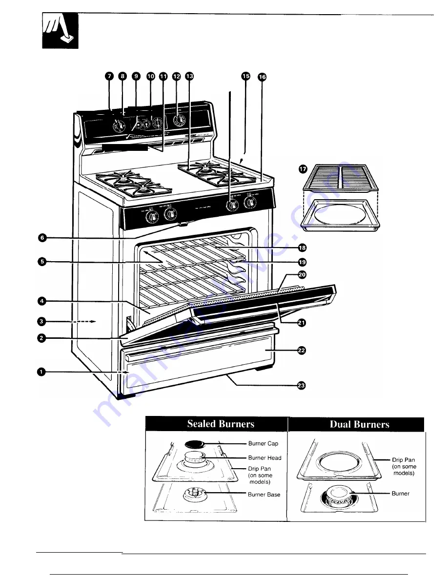 Hotpoint RGB744GER Use And Care & Installation Download Page 6