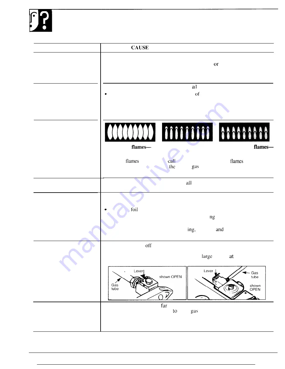 Hotpoint RGB744GER Use And Care & Installation Download Page 44