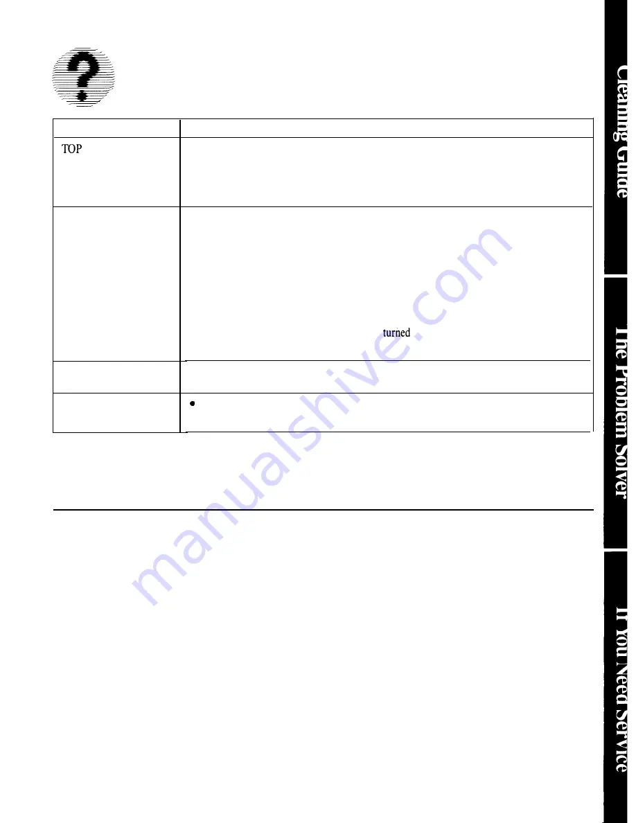 Hotpoint RGC657EH Use And Care Manual Download Page 19