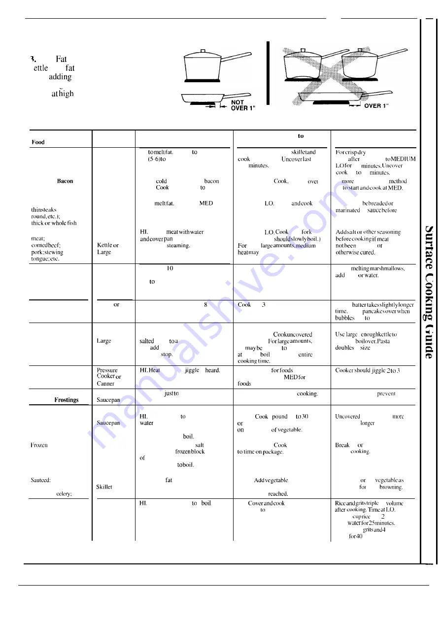 Hotpoint RS504GP Use And Care Manual Download Page 11