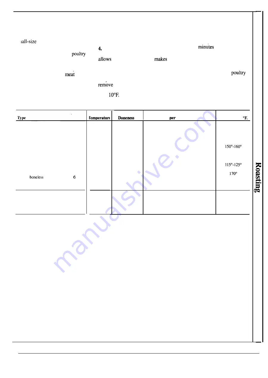 Hotpoint RS504GP Use And Care Manual Download Page 17