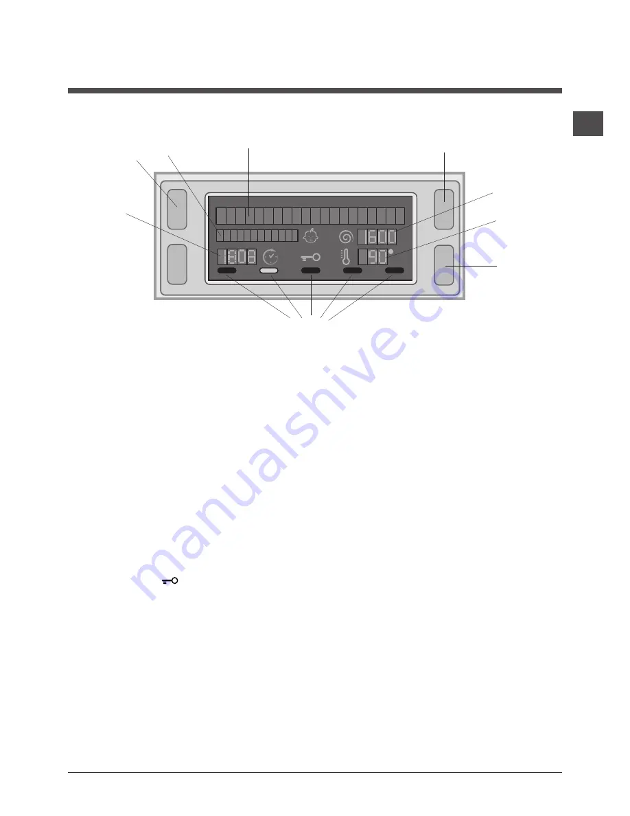 Hotpoint WDD 9640 Instructions For Use Manual Download Page 5