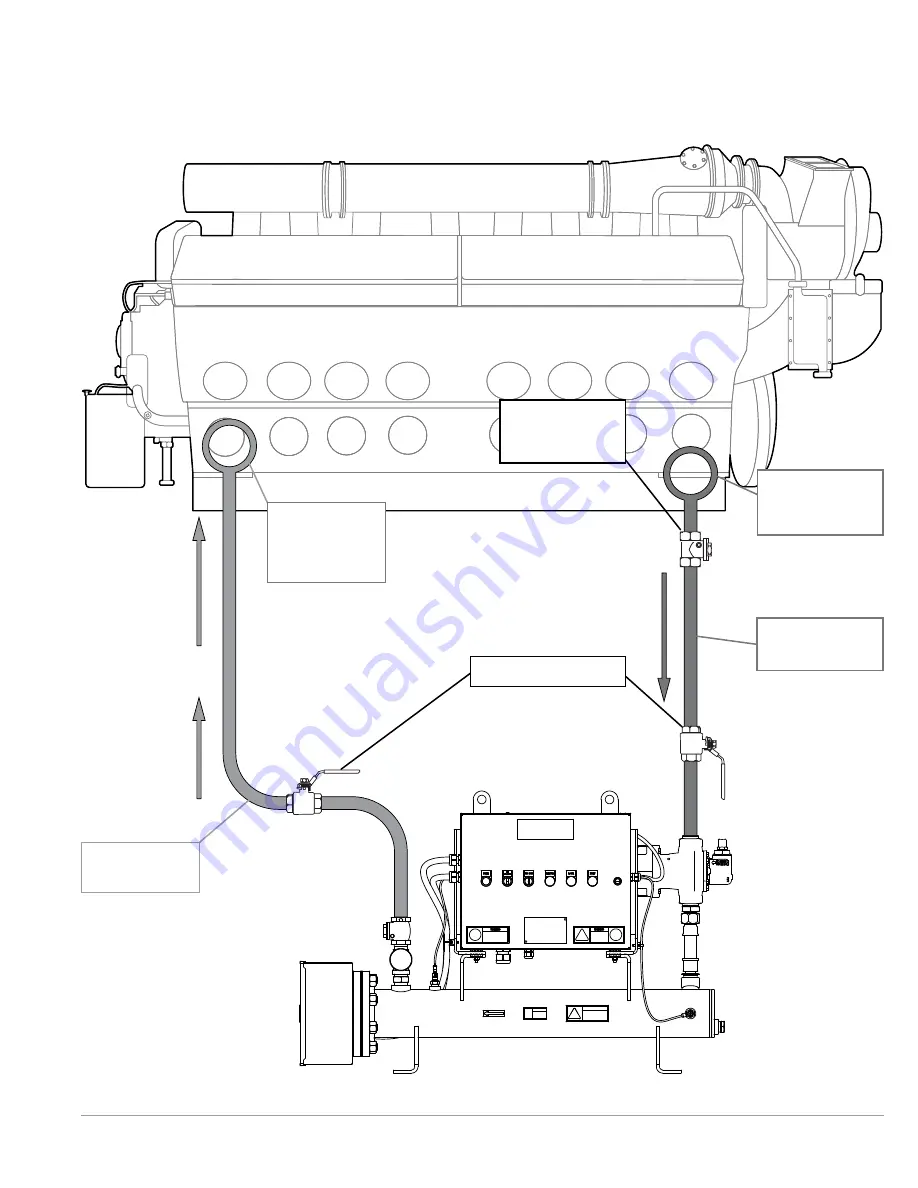 Hotstart OGM Installation & Operation Manual Download Page 11