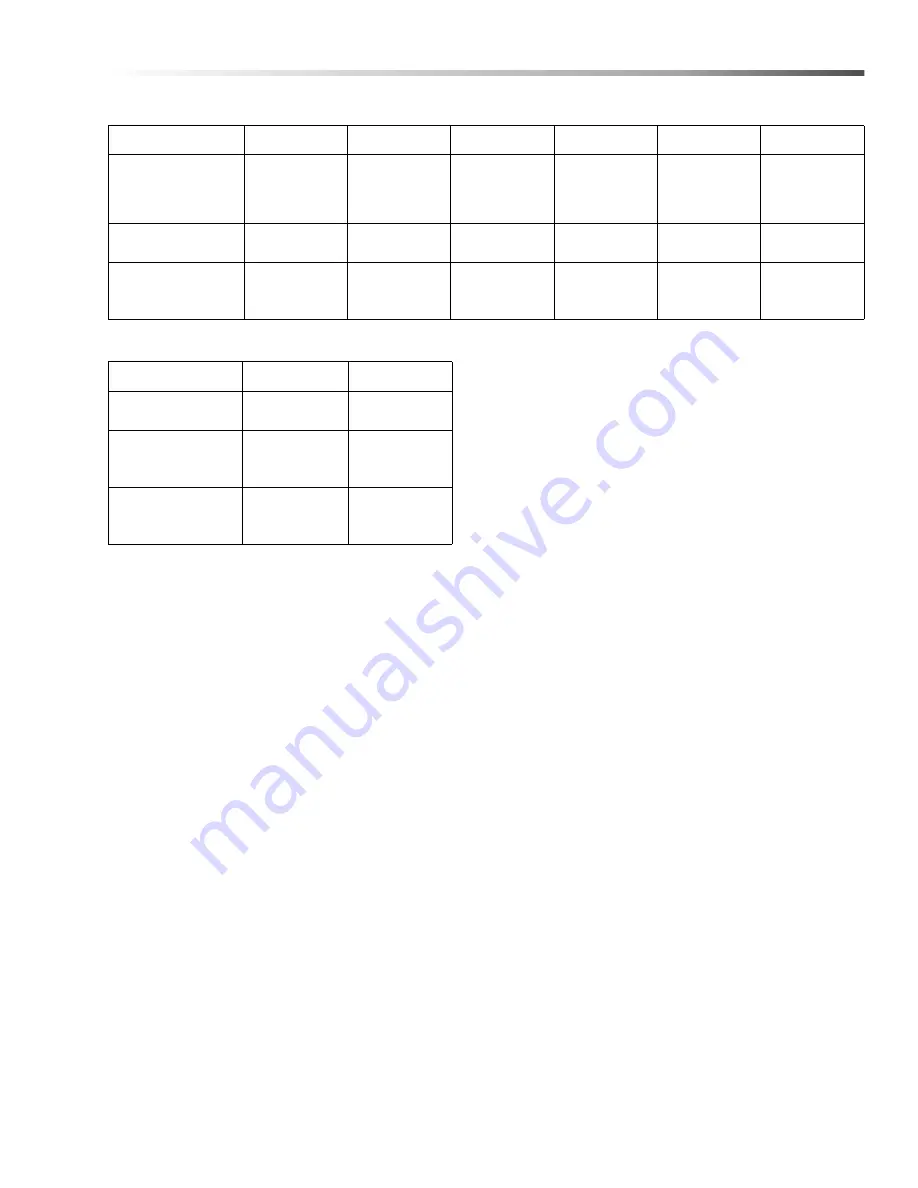 Hotsy 1.110-043.0 Operator'S Manual Download Page 57