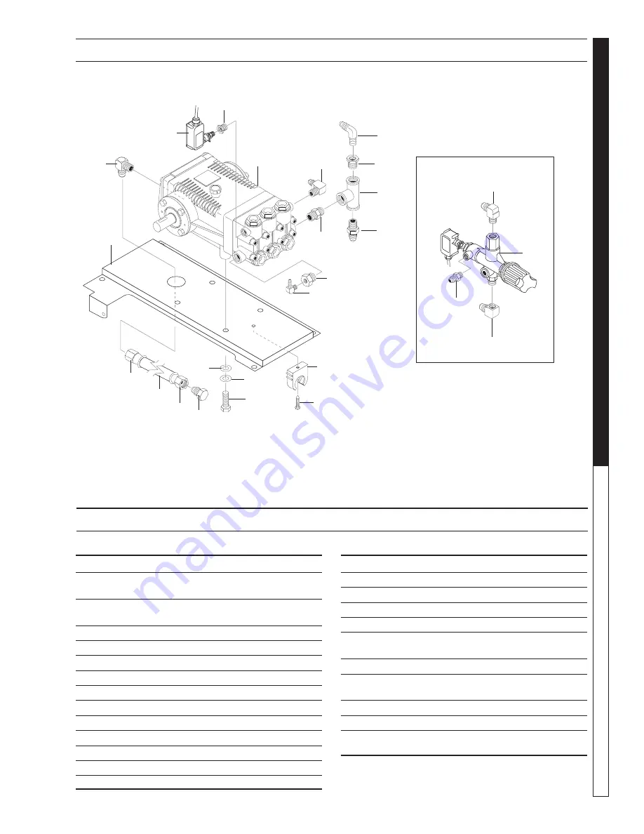 Hotsy 1800 Series Service Manual Download Page 19