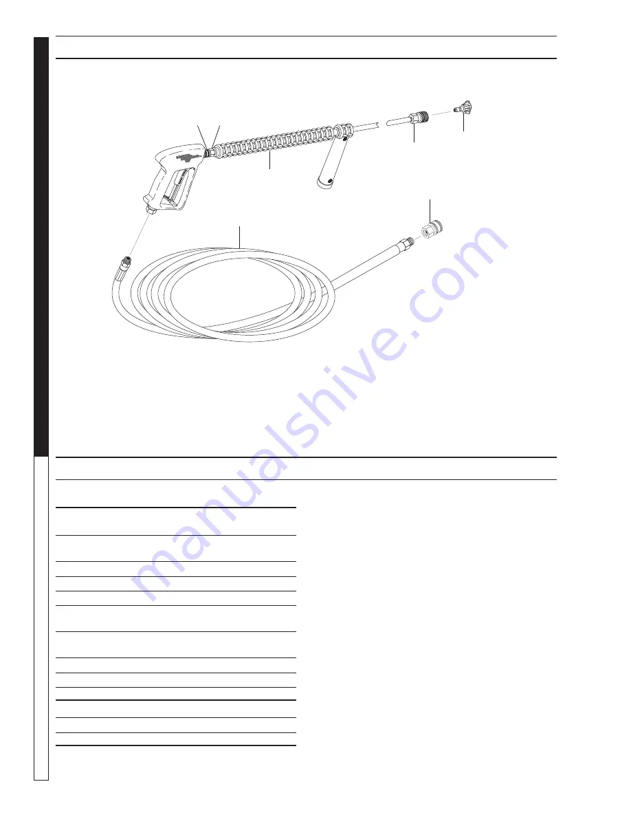 Hotsy 1800 Series Service Manual Download Page 20