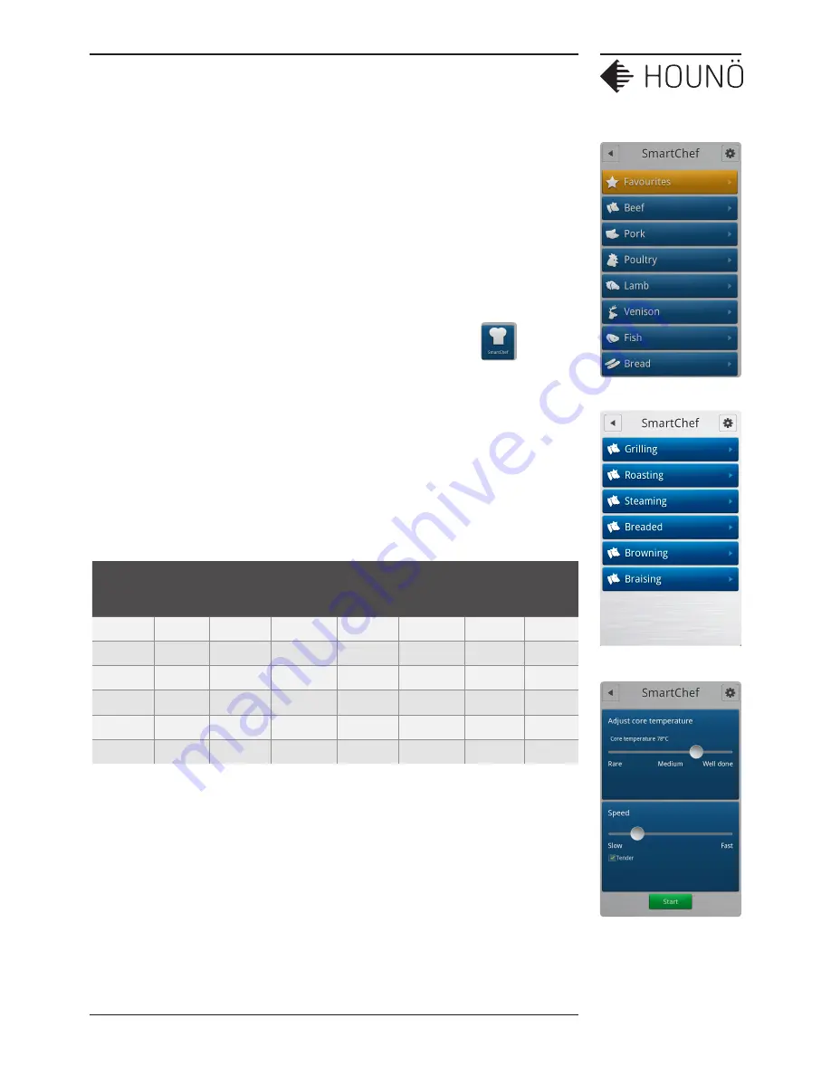 HOUNO CombiSlim User Manual Download Page 19