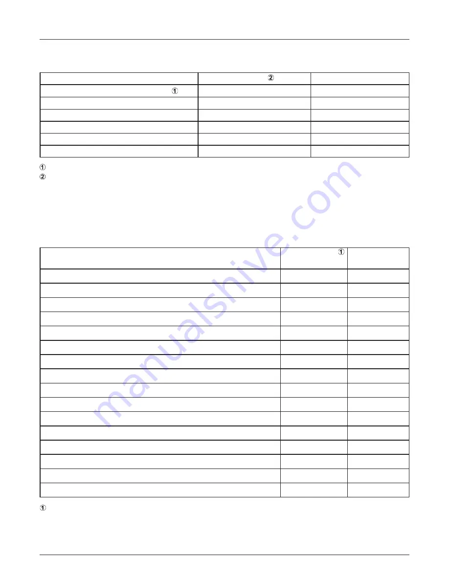 Howard Industries HI-105 Instructions Manual Download Page 32