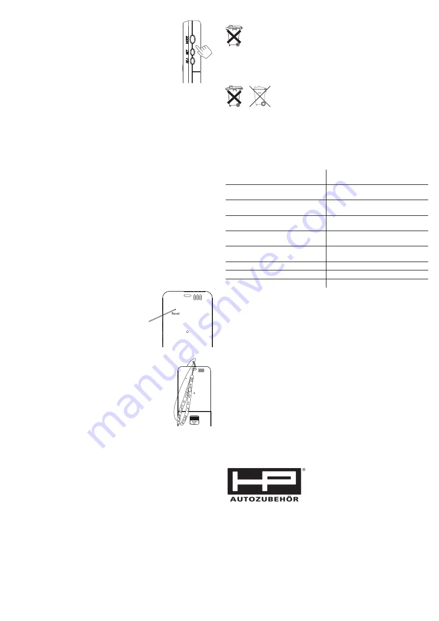 HP Autozubehor 10204 Operating Instructions Download Page 4