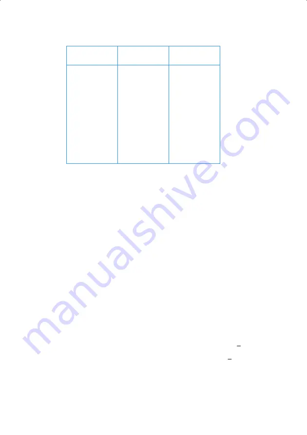 HP 0012C-90001 User Manual Download Page 78