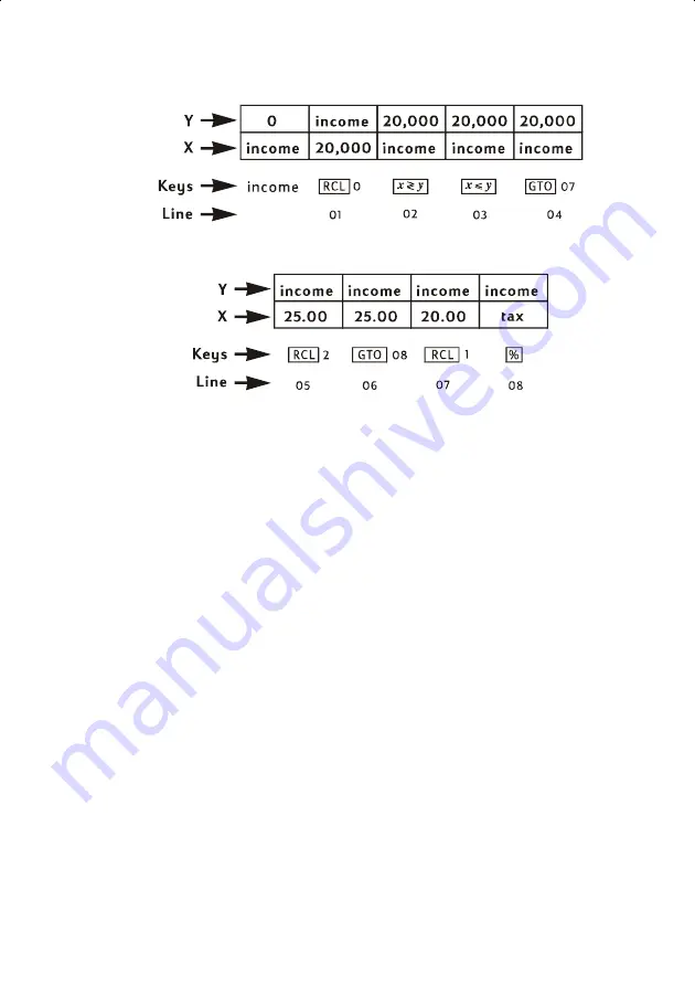 HP 0012C-90001 User Manual Download Page 109