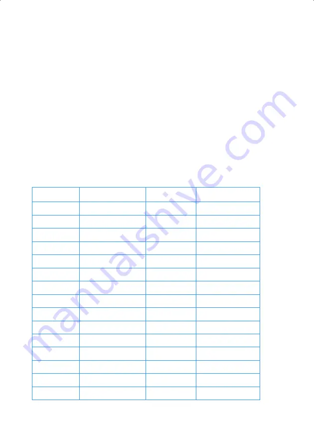 HP 0012C-90001 User Manual Download Page 156