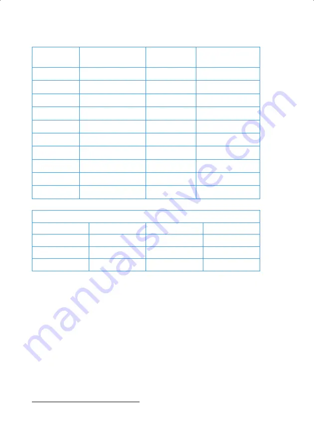 HP 0012C-90001 User Manual Download Page 164