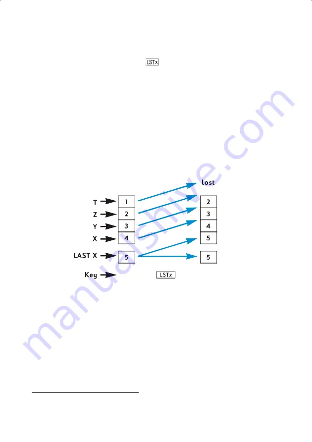 HP 0012C-90001 User Manual Download Page 176