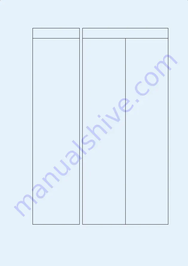 HP 0012C-90001 User Manual Download Page 209