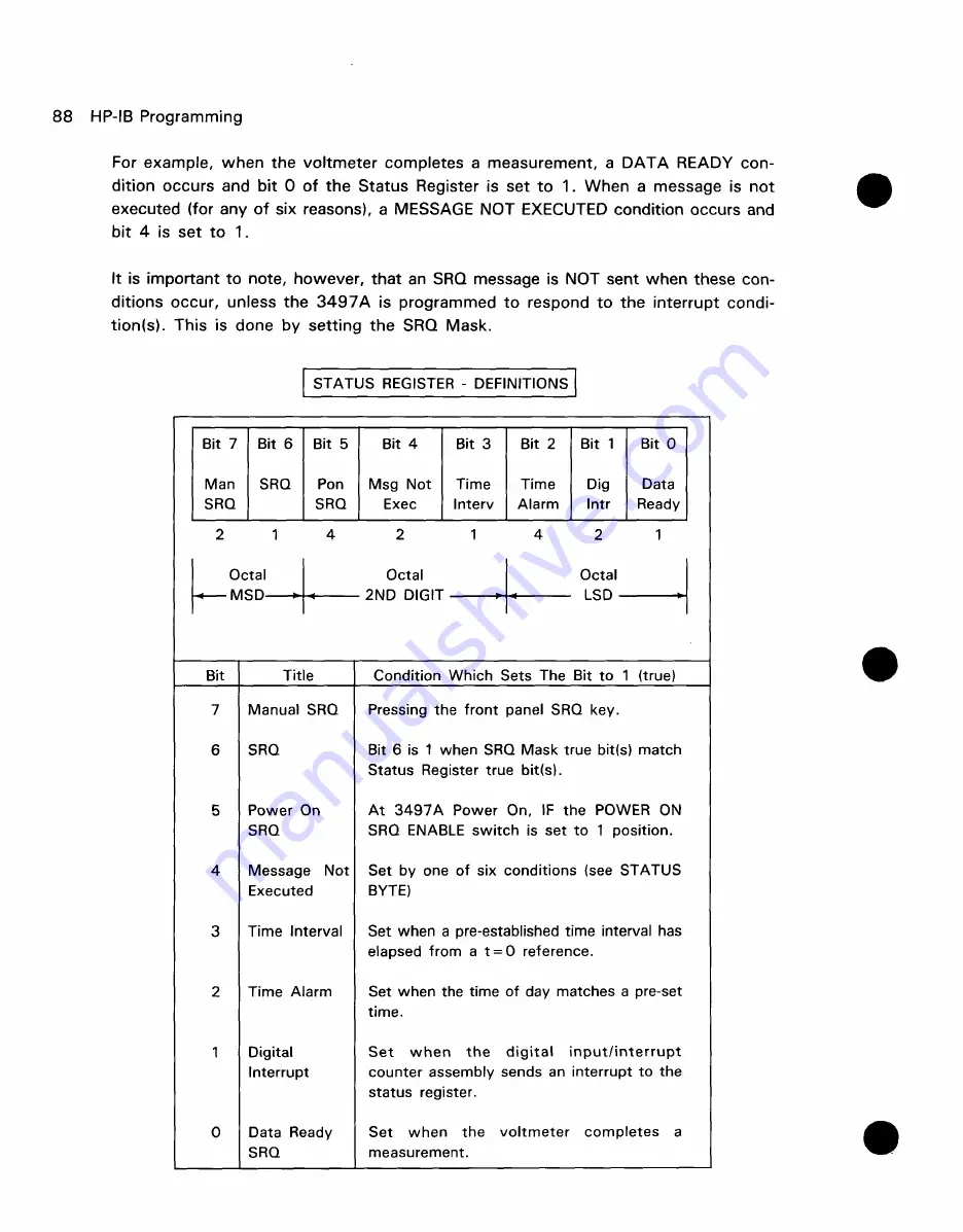 HP 03497-66502 Operating And Programming Instructions Download Page 96