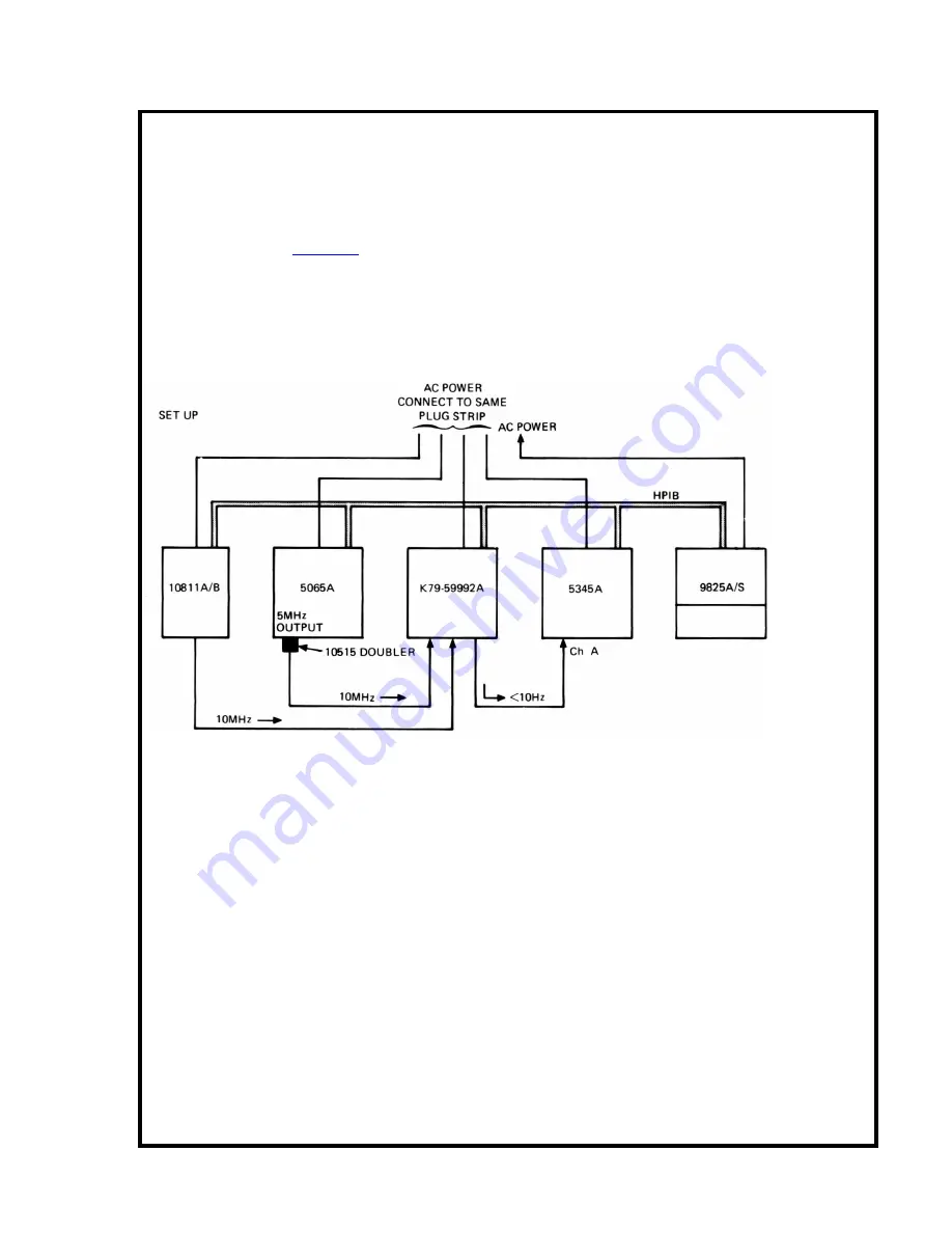 HP 10811A Operating & Service Manual Download Page 27