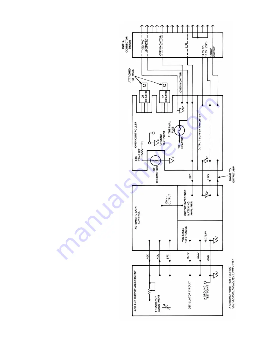 HP 10811A Operating & Service Manual Download Page 49