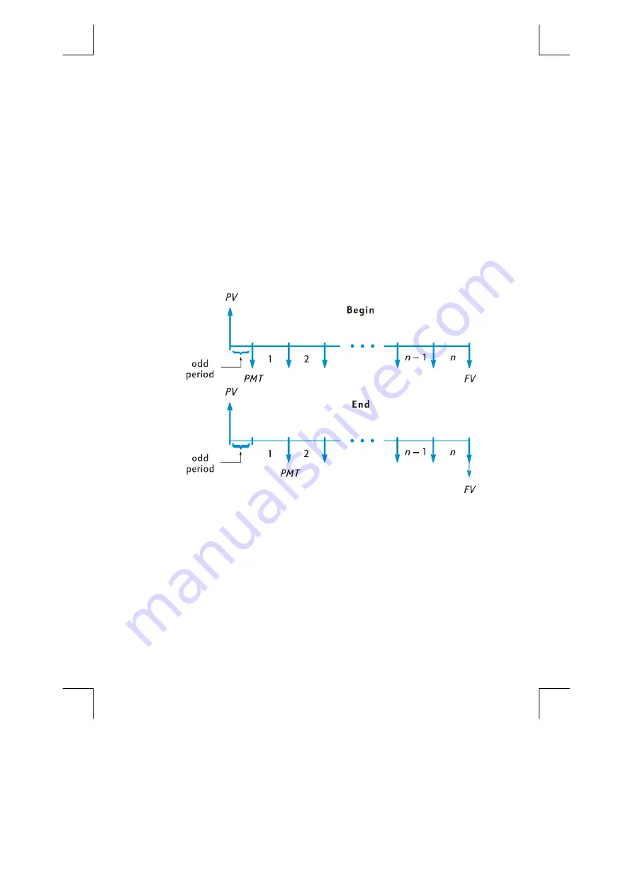 HP 113394 - 12C Platinum Calculator Скачать руководство пользователя страница 63