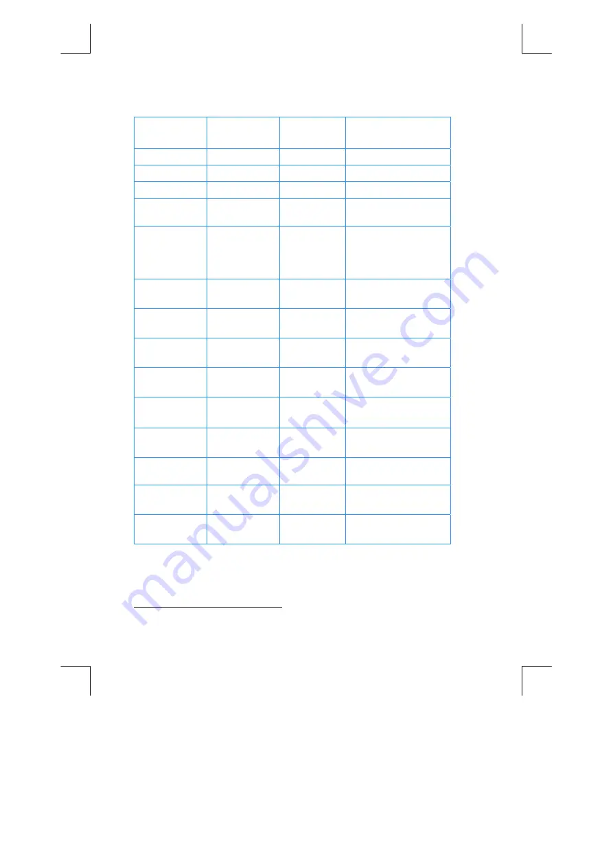 HP 113394 - 12C Platinum Calculator User Manual Download Page 190