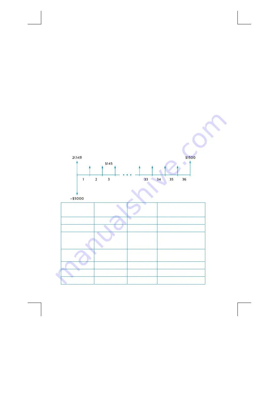 HP 113394 - 12C Platinum Calculator User Manual Download Page 212