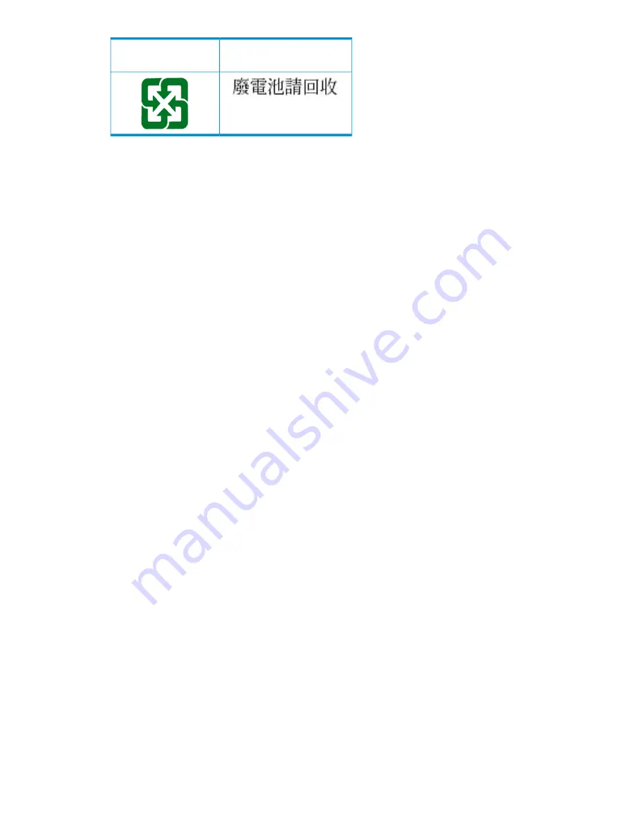 HP 12200 User Manual Download Page 183