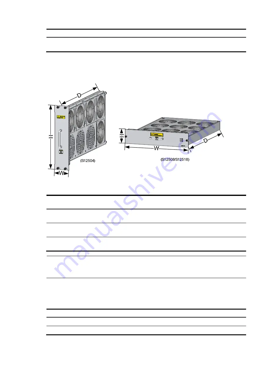 HP 12500 Series Скачать руководство пользователя страница 107