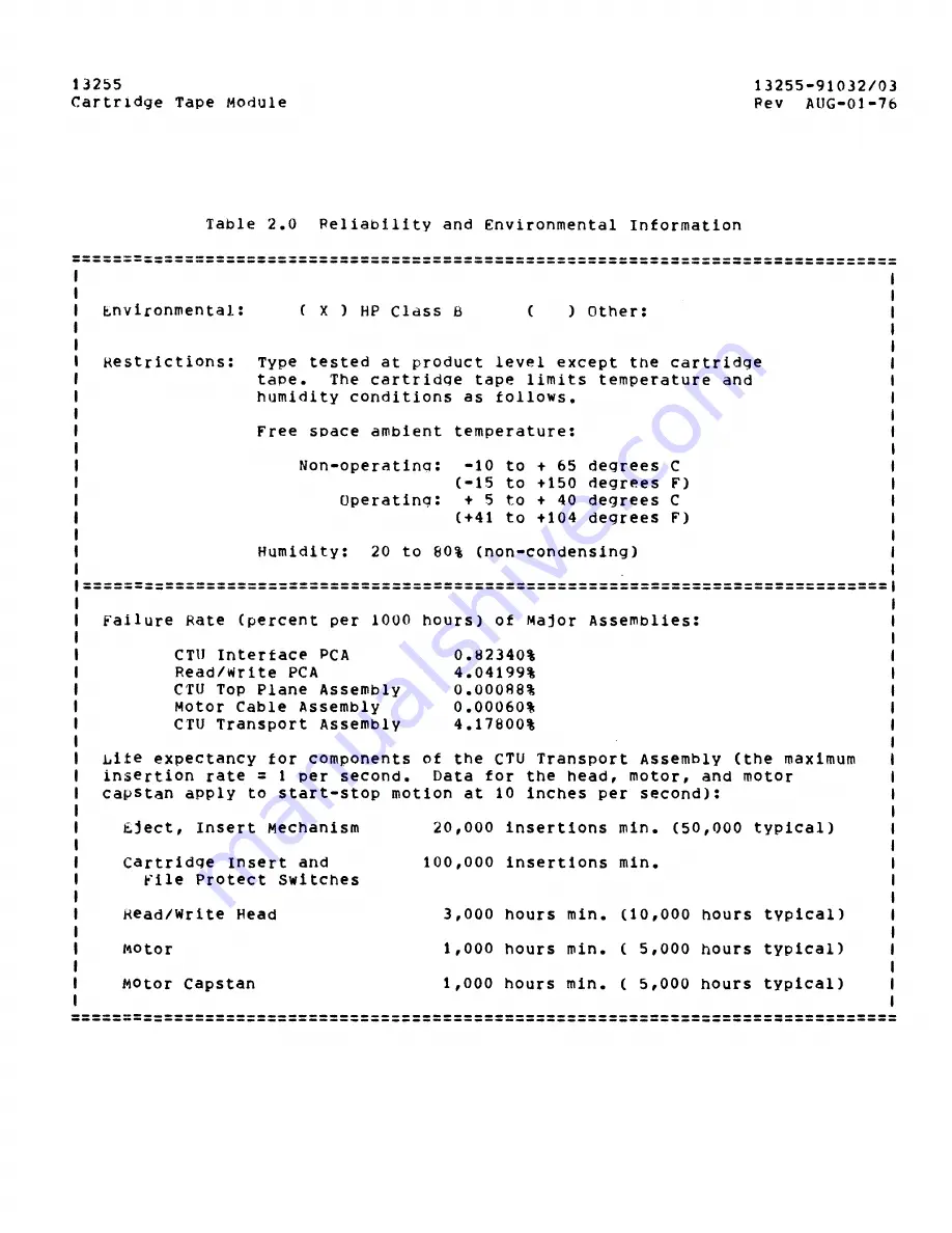 HP 13255 Technical Information Download Page 5