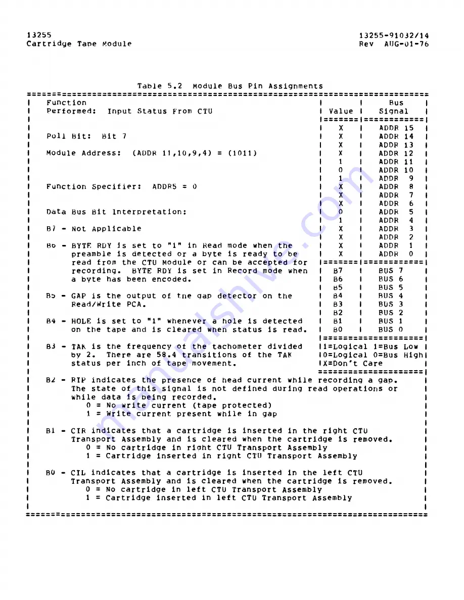 HP 13255 Technical Information Download Page 16