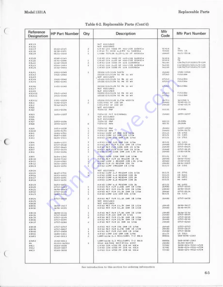 HP 1331A Operating And Service Manual Download Page 57