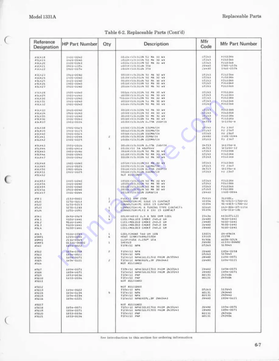 HP 1331A Скачать руководство пользователя страница 59