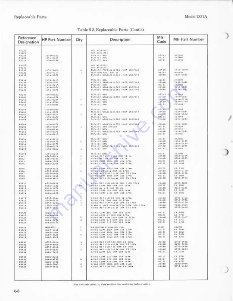 HP 1331A Скачать руководство пользователя страница 60