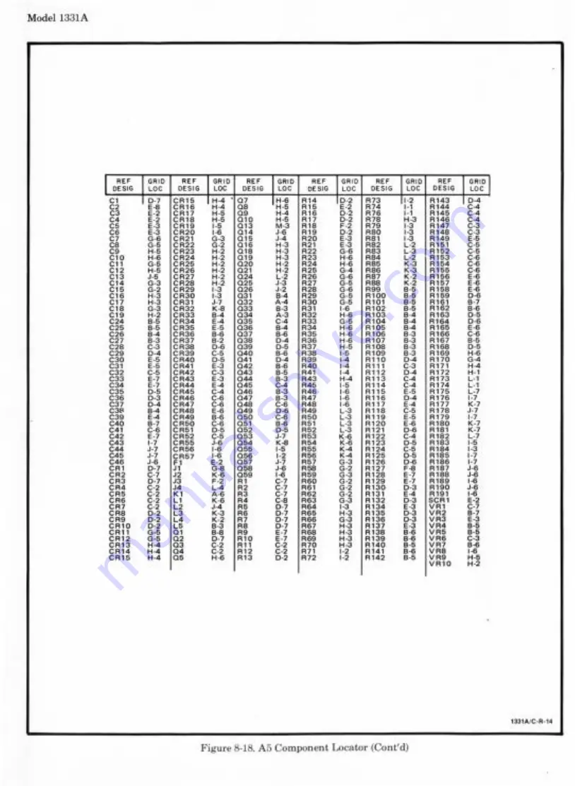 HP 1331A Скачать руководство пользователя страница 91