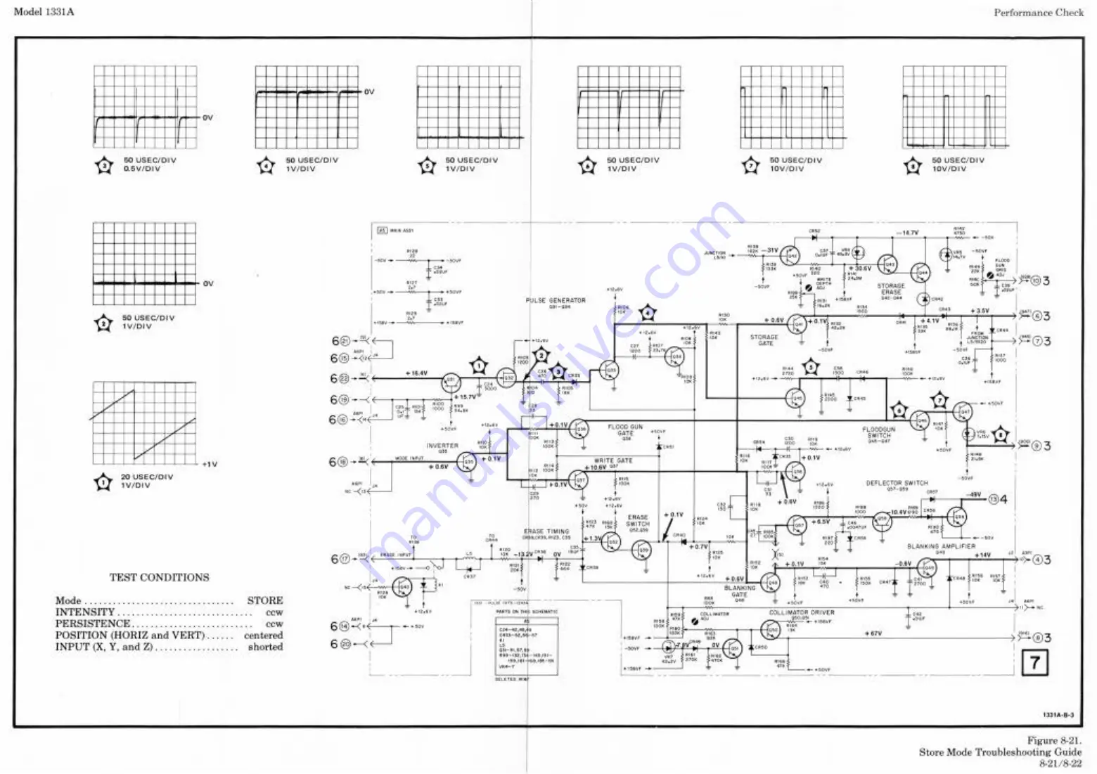 HP 1331A Скачать руководство пользователя страница 93