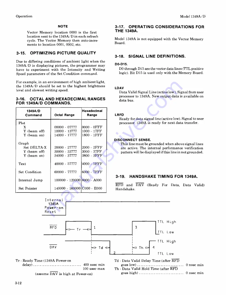 HP 1349 D Operating And Service Manual Download Page 28