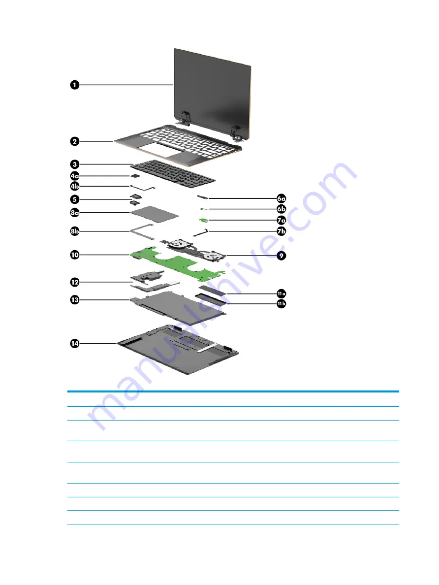 HP 14-ea000 Maintenance And Service Manual Download Page 22